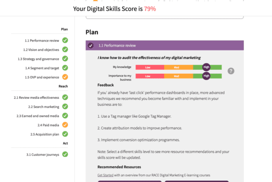 Personalized Learning Plan example